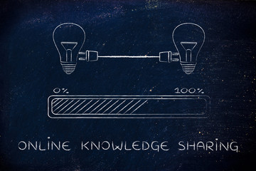 《新概念英语3》大概相当于什么水平？